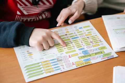 A student works with the Interclass Food and Drinks learning map